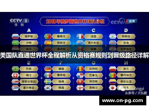 美国队直通世界杯全程解析从资格赛规则到晋级路径详解