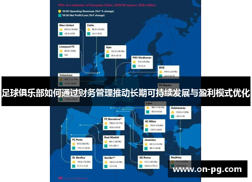 足球俱乐部如何通过财务管理推动长期可持续发展与盈利模式优化