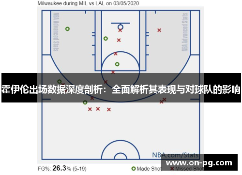 霍伊伦出场数据深度剖析：全面解析其表现与对球队的影响