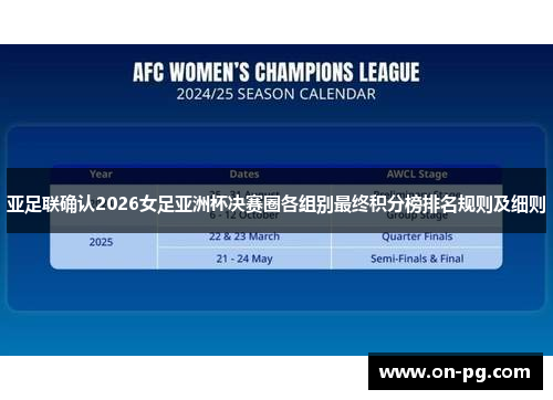 亚足联确认2026女足亚洲杯决赛圈各组别最终积分榜排名规则及细则